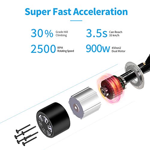 Spadger D5X Plus motor 900 watt